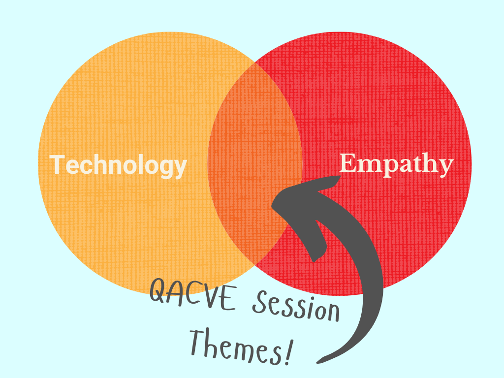 The Venn Diagram of Technology and Empathy