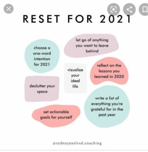 Reset for 2021